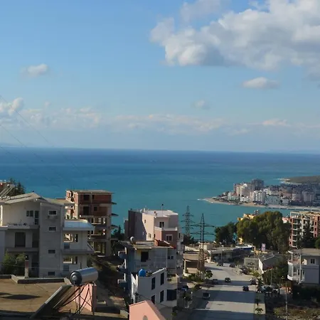 View Appartement